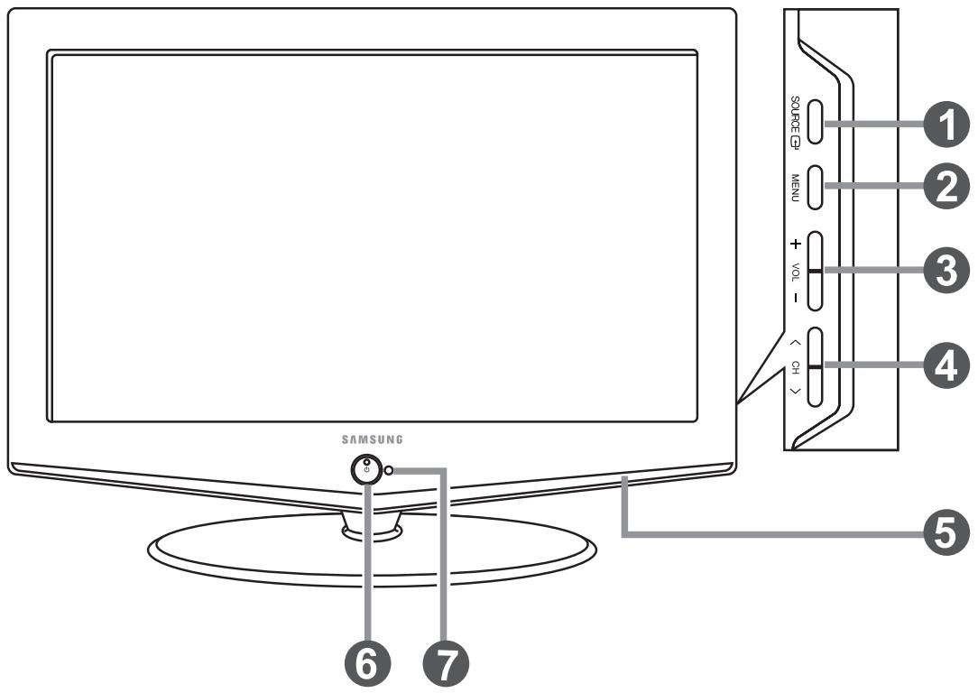 SAMSUNG LN-S2652D - Buttons on the Lower-Right Part of the Panel - 1