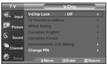 SAMSUNG LN-S2652D - Setting Up Your Personal ID Number (PIN) - 3