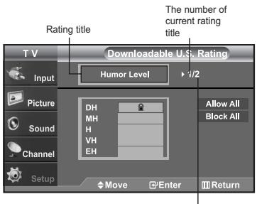 SAMSUNG LN-S2652D - How to Set up Restrictions Using the ‘Canadian French’ - 9