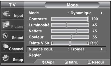 SAMSUNG LN-S2652D - Utilisation des paramètres automatiques d'image - 6