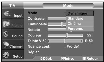 SAMSUNG LN-S2652D - Utilisation des paramètres automatiques d'image - 3