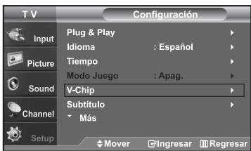 SAMSUNG LN-S2652D - Configuración de Restricciones usando la sección “Guías pater. TV” - 1