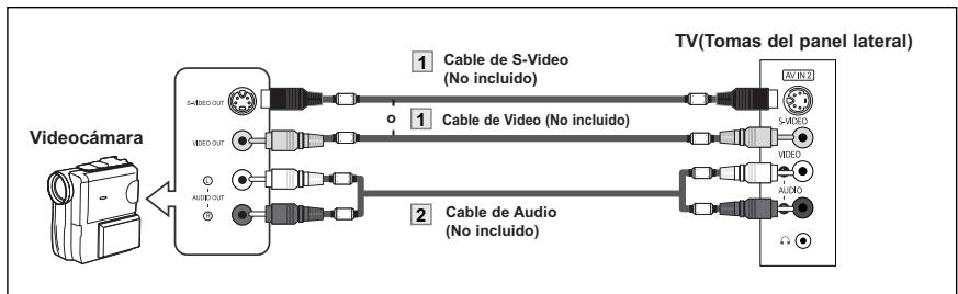 SAMSUNG LN-S2652D - Conexión de un reproductor de vídeo S-VHS - 2