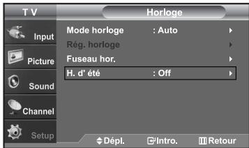 SAMSUNG LN-S2652D - Option 2 : Réglage Automatiquement de l'horloge - 6