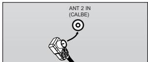SAMSUNG LN-S2652D - Antennas with 300 Ω Flat Twin Leads - 2