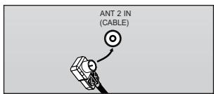 SAMSUNG LN-S2652D - Antennes avec câble bipolaire plat de 300 Ω - 2
