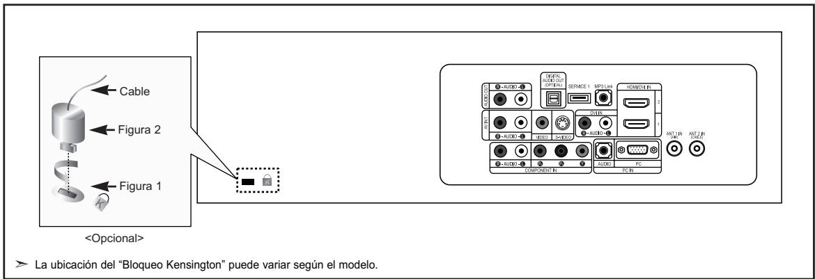 SAMSUNG LN-S2652D - Uso del cierre antirrobo kensington - 1