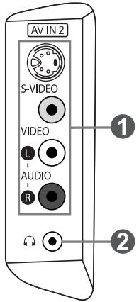 SAMSUNG LN-S2652D - Prises du panneau latéral (LN-S3251D/LN-S3252D/LN-S4051D/LN-S4052D) - 1