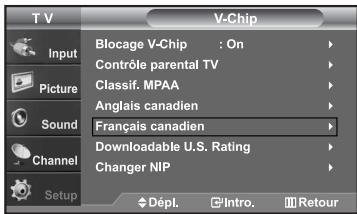 SAMSUNG LN-S2652D - Comment configurer les restrictions à l'aide des 'Français canadien' - 3