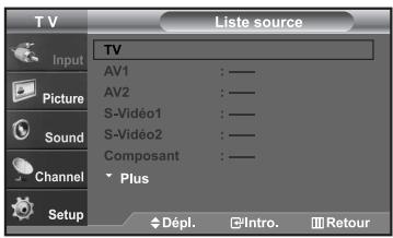 SAMSUNG LN-S2652D - Pour sélectionner la source (en fonction du modèle) - 2