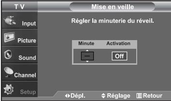 SAMSUNG LN-S2652D - Paramétrer le minuteur - 2