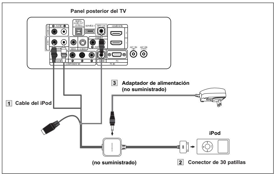 SAMSUNG LN-S2652D - Conexión del iPod - 1