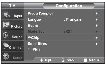 SAMSUNG LN-S2652D - Comment configurer les restrictions à l'aide des évaluations MPAA : G, PG, PG-13, R, NC-17, X, NR - 1