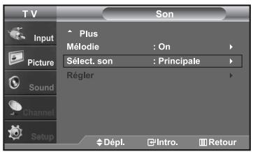 SAMSUNG LN-S2652D - Activation du son de l'image (SIS) secondaire - 1