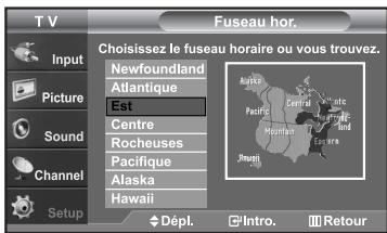 SAMSUNG LN-S2652D - Option 2 : Réglage Automatiquement de l'horloge - 5