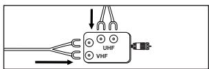 SAMSUNG LN-S2652D - Antenas de VHF y UHF independientes - 1