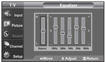 SAMSUNG LN-S2652D - Customizing the Sound - 2