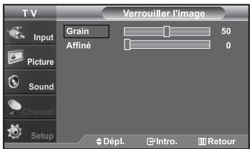 SAMSUNG LN-S2652D - Réglage de la qualité de l'écran - 2