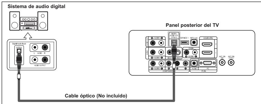 SAMSUNG LN-S2652D - Conexión de un sistema de audio digital - 1