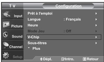 SAMSUNG LN-S2652D - Comment configurer les restrictions à l'aide des 'Français canadien' - 1