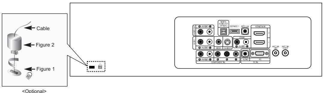 SAMSUNG LN-S2652D - Using the Anti-Theft Kensington Lock - 1