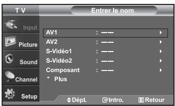 SAMSUNG LN-S2652D - Pour éditer le nom de la source (en fonction du modèle) - 2