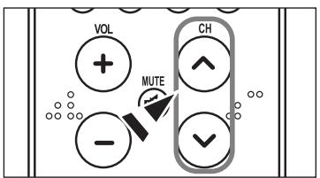 SAMSUNG LN-S2652D - Using the Channel Buttons - 1