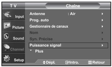 SAMSUNG LN-S2652D - Contrôle de la puissance du signal numérique - 1