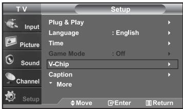 SAMSUNG LN-S2652D - How to Enable/Disable the V-Chip - 1