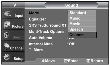 SAMSUNG LN-S2652D - Using Automatic Sound Settings - 1