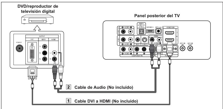 SAMSUNG LN-S2652D - Conexión de un DVD o un Decodificador digital mediante DVI - 1