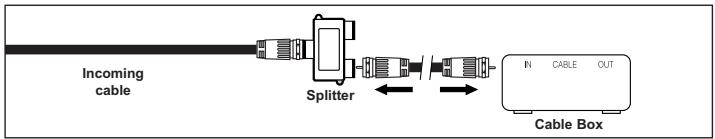 SAMSUNG LN-S2652D - Connecting to a Cable Box that Descrambles Some Channels - 3