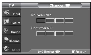SAMSUNG LN-S2652D - Réglage de votre numéro d'identification personnel (NIP) - 4