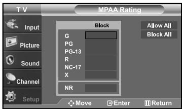 T V Input Picture Sound Channel Setup MPAA Rating Block Allow All Block All G PG PG-13 R NC-17 X NR Move Enter Return