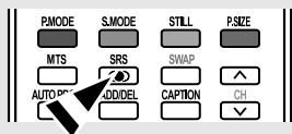PMODE S.MODE STILL P.SIZE MTS SRS SWAP AUTO PCR ADDIDEL CAPTION CH