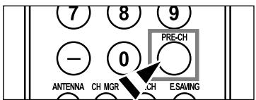 7 8 9 - 0 PRE-CH ANTENNA CH MGR CH ESAVING