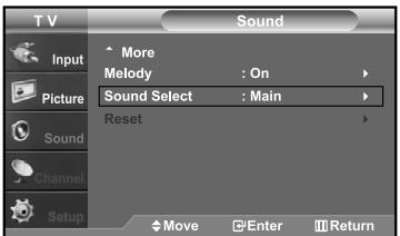 TV Sound Input More Melody : On Sound Select : Main Reset Move Enter Return
