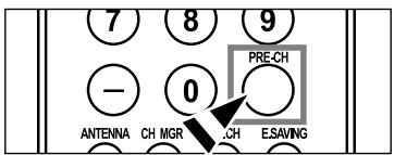 7 8 9 - 0 PRE-CH ANTENNA CH MGR CH E.SAVING