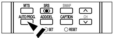 MTS AUTO PROG. SRS ADD/DEL SET SWAP CAPTION CH RESET