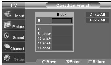 T V Input Picture Sound Channel Setup Canadian French Block E G 8 ans+ 13 ans+ 16 ans+ 18 ans+ Allow All Block All Move Enter Return