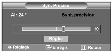 Syn. Précise Air 24 * Synt. précision 10 Régler Réglage Enregis Retour