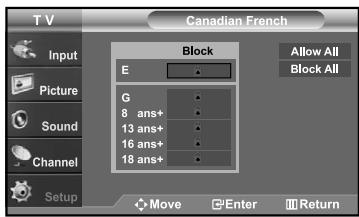 T V Input Picture Sound Channel Setup Canadian French Block E G 8 ans+ 13 ans+ 16 ans+ 18 ans+ Allow All Block All Move Enter Return
