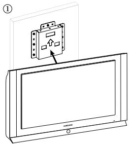 Diagram showing a device mounted on a screen with an attached switch, labeled with number ①