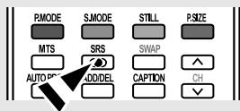 P.MODE S.MODE STILL P.SIZE MTS SRS SWAP AUTO PC ADDIDEL CAPTION CH