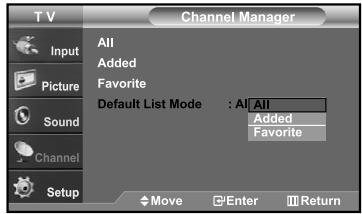 T V Channel Manager Input Picture Sound Channel Setup All Added Favorite Default List Mode : All All Added Favorite Move Enter Return