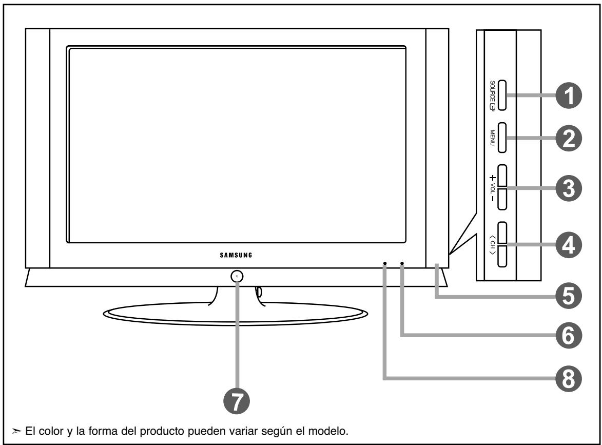 SAMSUNG 1 2 3 4 5 6 7 El color y la forma del producto pueden variar según el modelo.