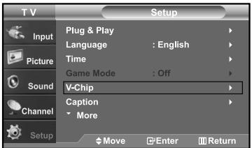 T V Setup Input Plug & Play Language : English Time Game Mode : Off Sound V-Chip Caption More Channel Setup Move Enter Return