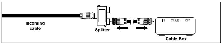 SAMSUNG LN-S3241D - Connecting to a Cable Box that Descrambles Some Channels - 3