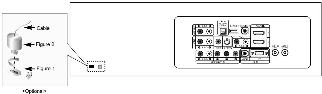 Cable Figure 2 Figure 1 (Optional) COMPONENT IN AUDIO PCIN AUDIO COMPONENT IN AUDIO PCIN AUDIO COMPONENT IN AUDIO PCIN AUDIO COMPONENT IN AUDIO PCIN AUDIO COMPONENT IN AUDIO PCIN AUDIO COMPONENT IN AUDIO PCIN AUDIO COMPONENT IN AUDIO PCIN AUDIO COMPONENT IN AUDIO PCIN AUDIO COMPONENT IN AUDIO PCIN AUDIO COMPONENT IN AUDIO PCIN AUDIO CompONENT IN AUDIO PCIN AUDIO CompONENT IN AUDIO PCIN AUDIO CompONENT IN AUDIO PCIN AUDIO CompONENT IN AUDIO PCIN AUDIO CompONENT IN AUDIO PCIN