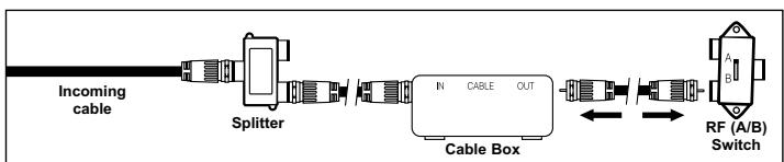 SAMSUNG LN-S3241D - Connecting to a Cable Box that Descrambles Some Channels - 4